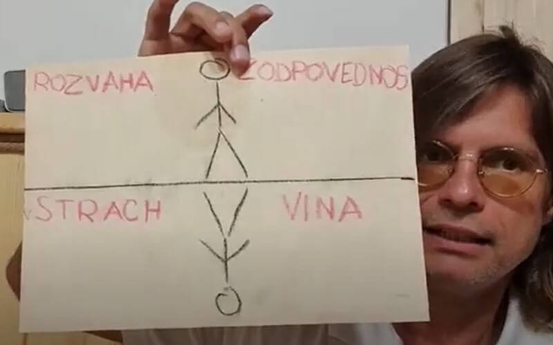 Fetiš života a zapretie smrti